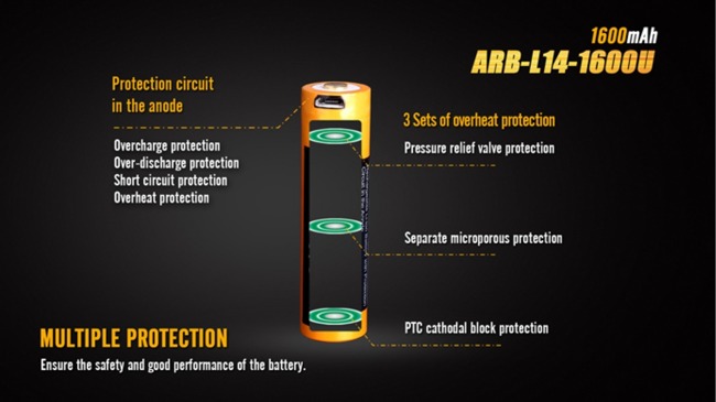 Fenix 14500 - 1600mAh - Micro-USB Rechargeable Battery - ARB-L 14-1600U