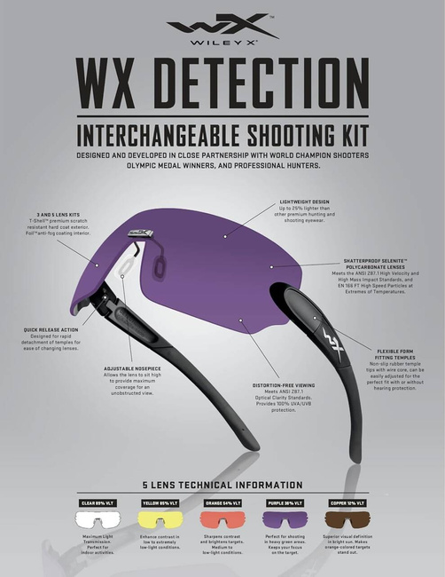 Glasses - Wileyx - DETECTION - Clear + Yellow + Orange + Purple + Copper Lenses/Matte Black Frame